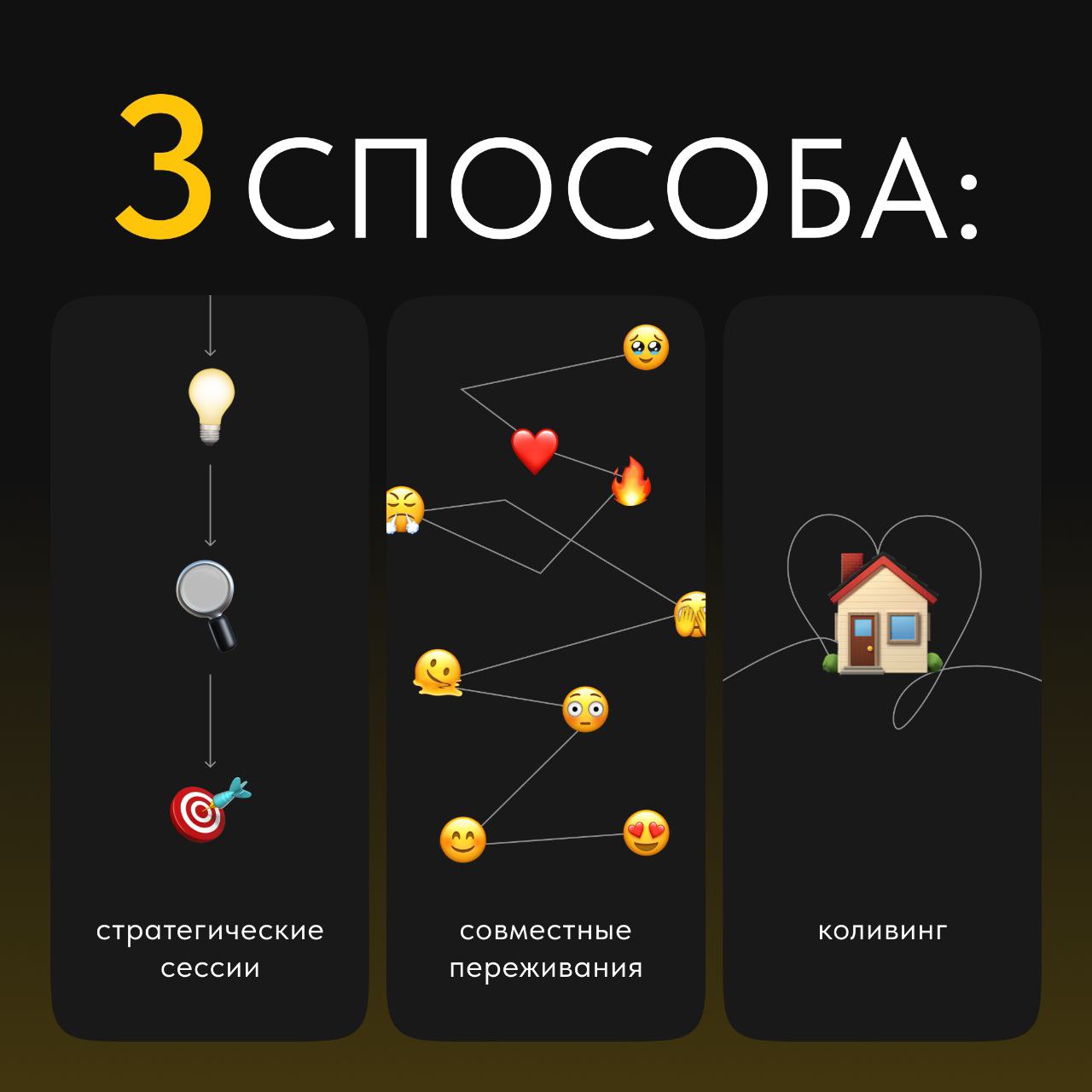 Временные или удаленные команды на то и временные или удаленные, чтобы руководителям не надо было погружать их в культуру компании – тратить время на регулярный спич для погружения в ценности | Сетка — социальная сеть от hh.ru