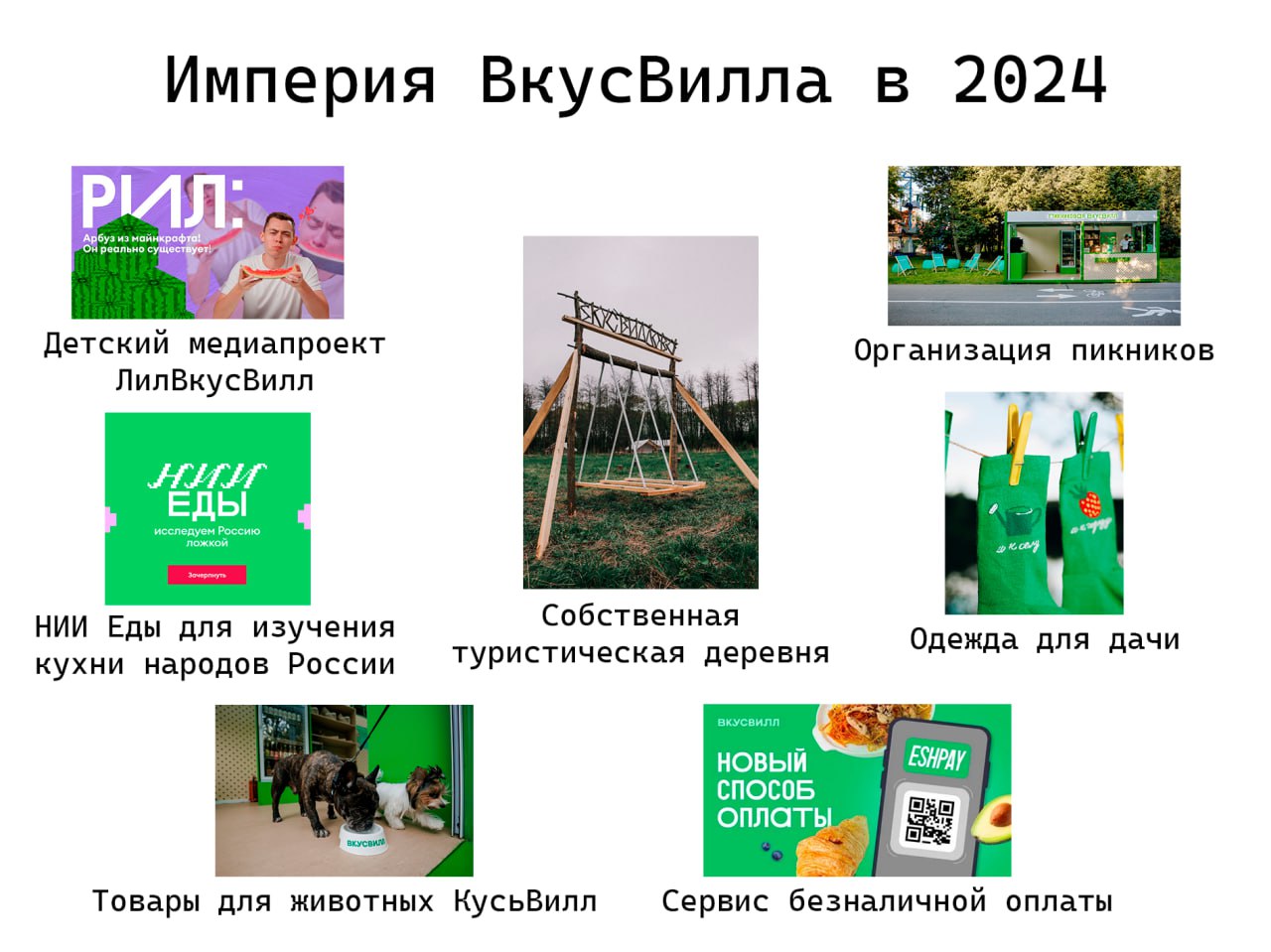 Собрали ВСЁ, куда залез ВкусВилл к 2024 году. Теперь ещё и косметика!
вкусвилл, ждём от вас тортик
🍕зумеры в телеграм | Сетка — социальная сеть от hh.ru
