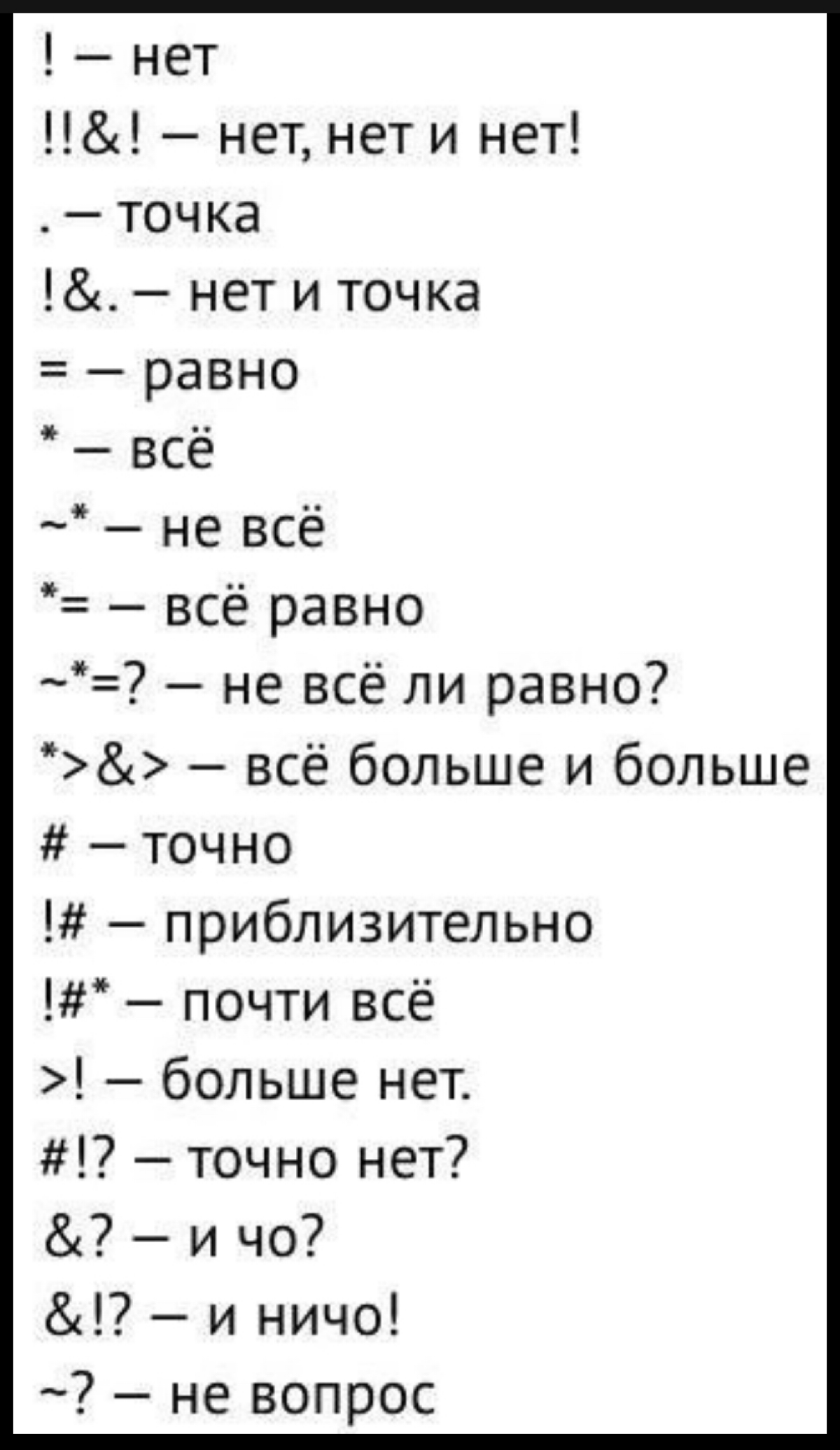 Как общаться в рабочем чате с программистом | Сетка — социальная сеть от hh.ru