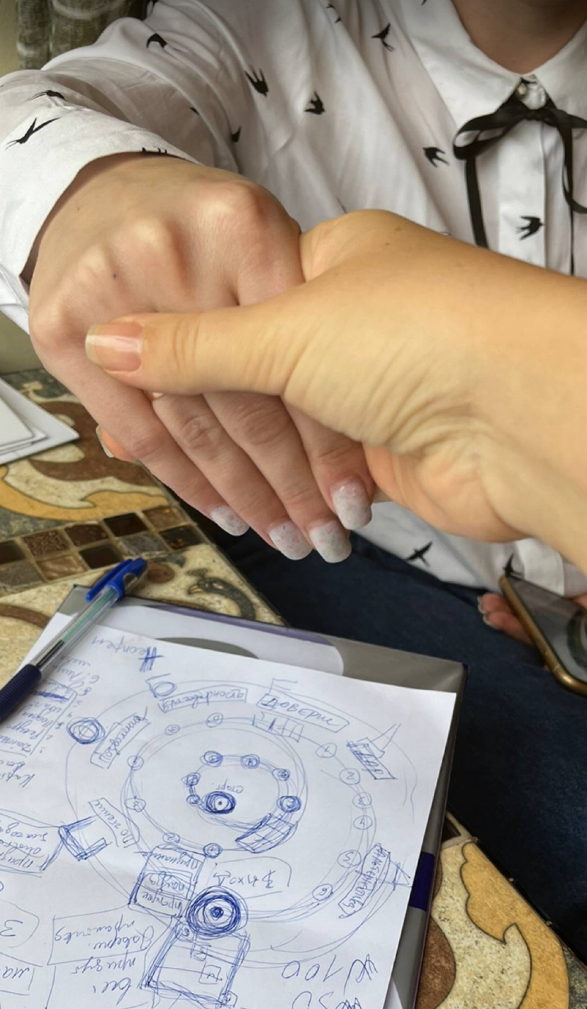 Обсудили структуру игрового поля для игры, механику. Заключили договор. Пока завершаю предыдущий проект по текстильному принту для бренда одежды, веду переговоры по печати игровых полей | Сетка — социальная сеть от hh.ru