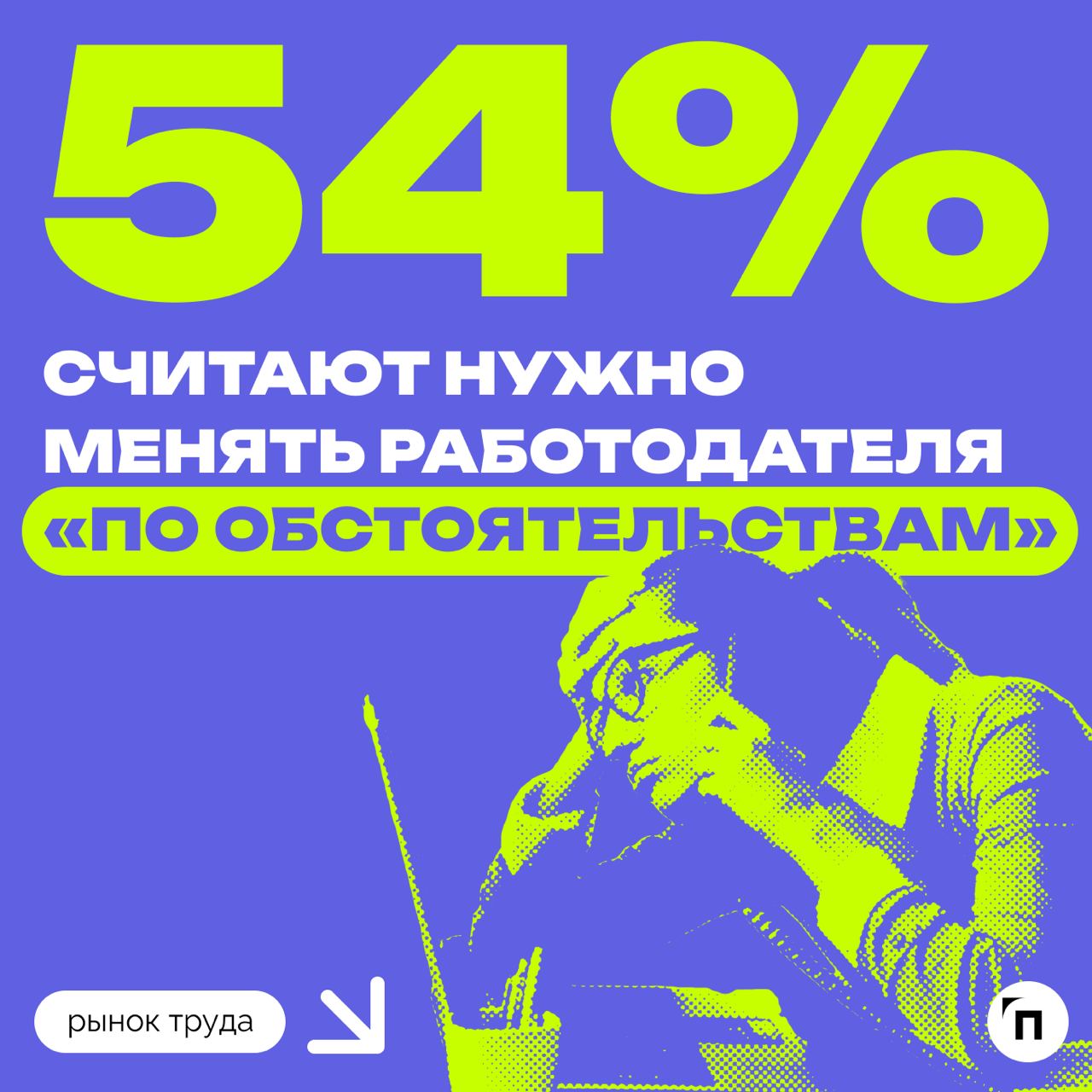 📊 Рекрутеры стали лояльнее к соискателям, которые часто меняют работу
Сервис по поиску высокооплачиваемой работы SuperJob провел исследование среди 1 600 представителей экономически активного населени... | Сетка — социальная сеть от hh.ru