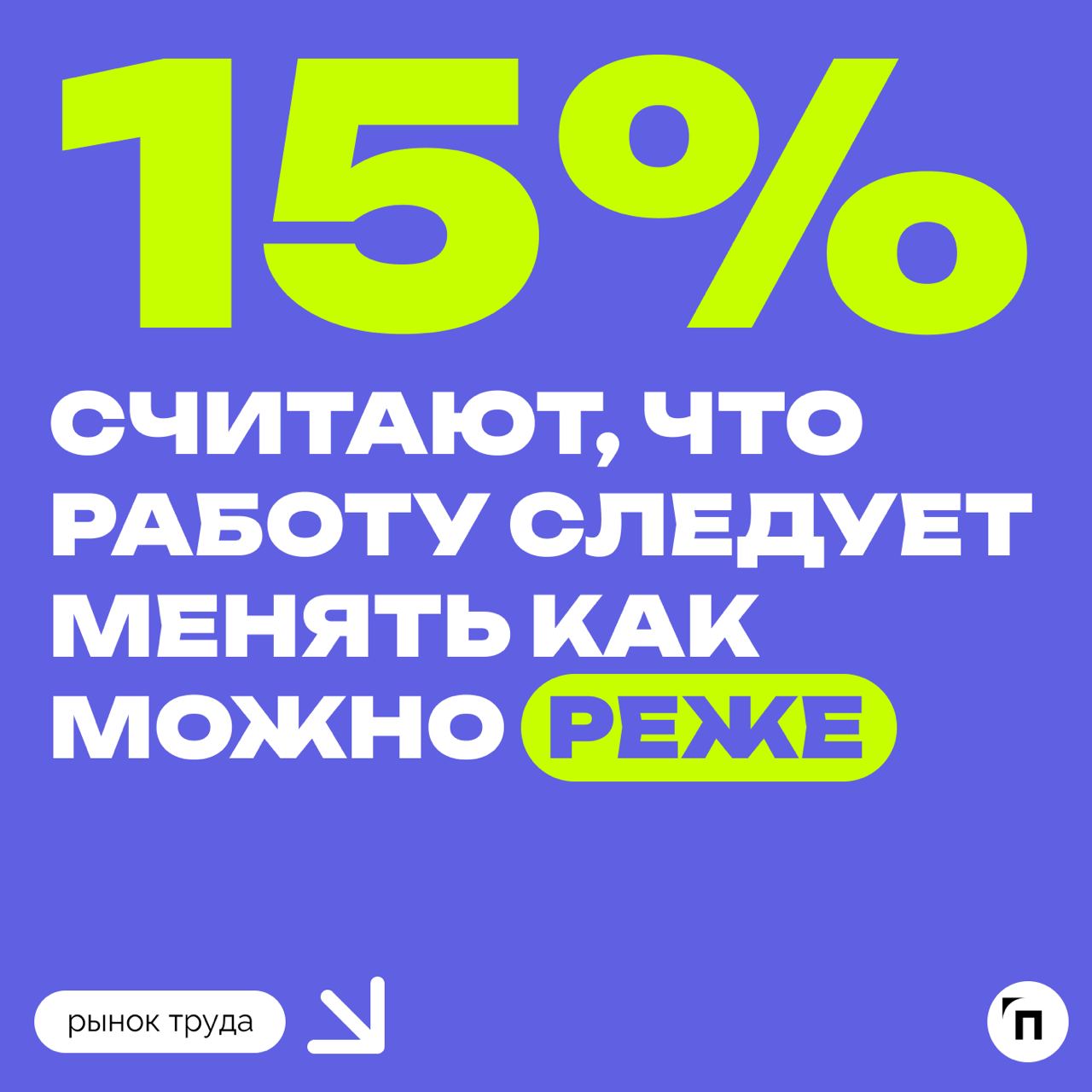 📊 Рекрутеры стали лояльнее к соискателям, которые часто меняют работу
Сервис по поиску высокооплачиваемой работы SuperJob провел исследование среди 1 600 представителей экономически активного населени... | Сетка — социальная сеть от hh.ru