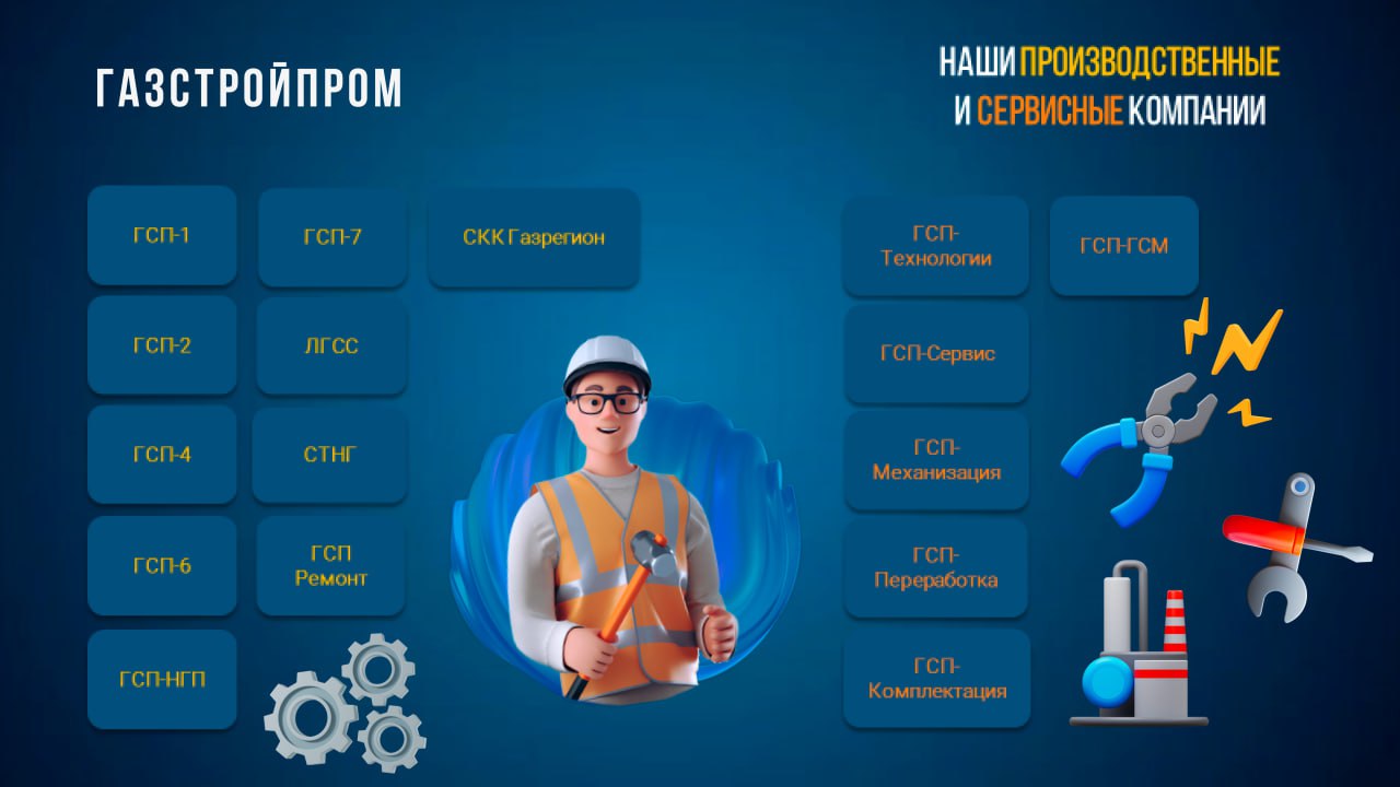 Продолжаем рубрику "Вопрос-ответ"!✨
❓ Вопрос: Расскажите о Ваших производственных и сервисных компаниях. 🏭
✅ Ответ: В нашем контуре 21 производственная и сервисная компания, а также 6 филиалов | Сетка — социальная сеть от hh.ru