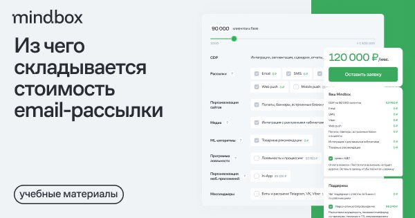 Из чего складывается стоимость email-рассылки | Сетка — социальная сеть от hh.ru