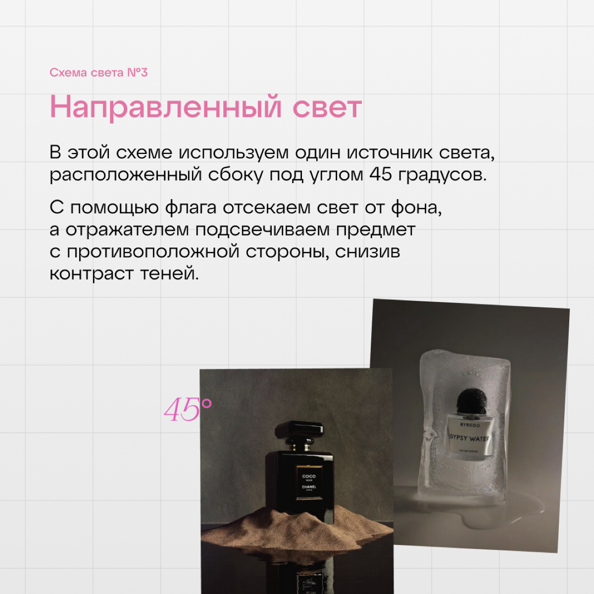 Рабочие схемы света | Сетка — социальная сеть от hh.ru