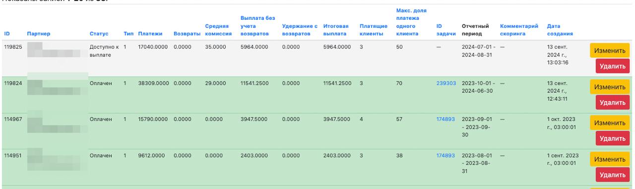 Напоминаю, у нас есть проект cpamonster который берет на себя все расчеты и документацию по выплатам партнерам
Один раз отмучился с формулами и теперь радость от того как просто все считается
Скачивай... | Сетка — социальная сеть от hh.ru