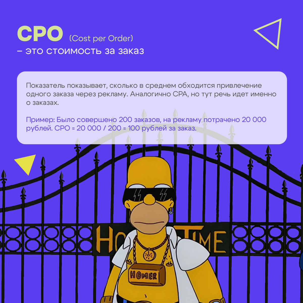 Ключевые Метрики Маркетинга: CPA, LTV, ROMI, ДРР и CPO | Сетка — социальная сеть от hh.ru