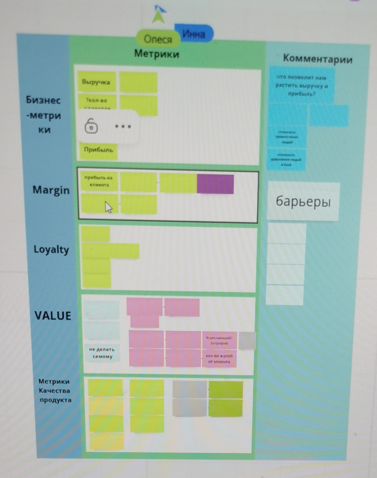 Заменители miro | Сетка — социальная сеть от hh.ru