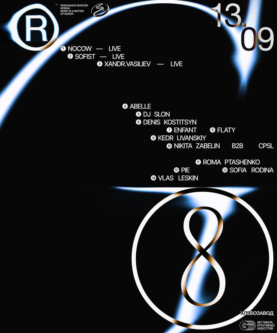 Игрок, пора на кардио! ⚡️
G8 x Resonance Moscow подготовили жаркий лайн-ап на Афтепати. Беги в Бойлерную и Котельную для завершающих подходов:
БОЙЛЕРНАЯ
23:00 Sofist — live
00:00 Abelle
01:30 xandr | Сетка — социальная сеть от hh.ru