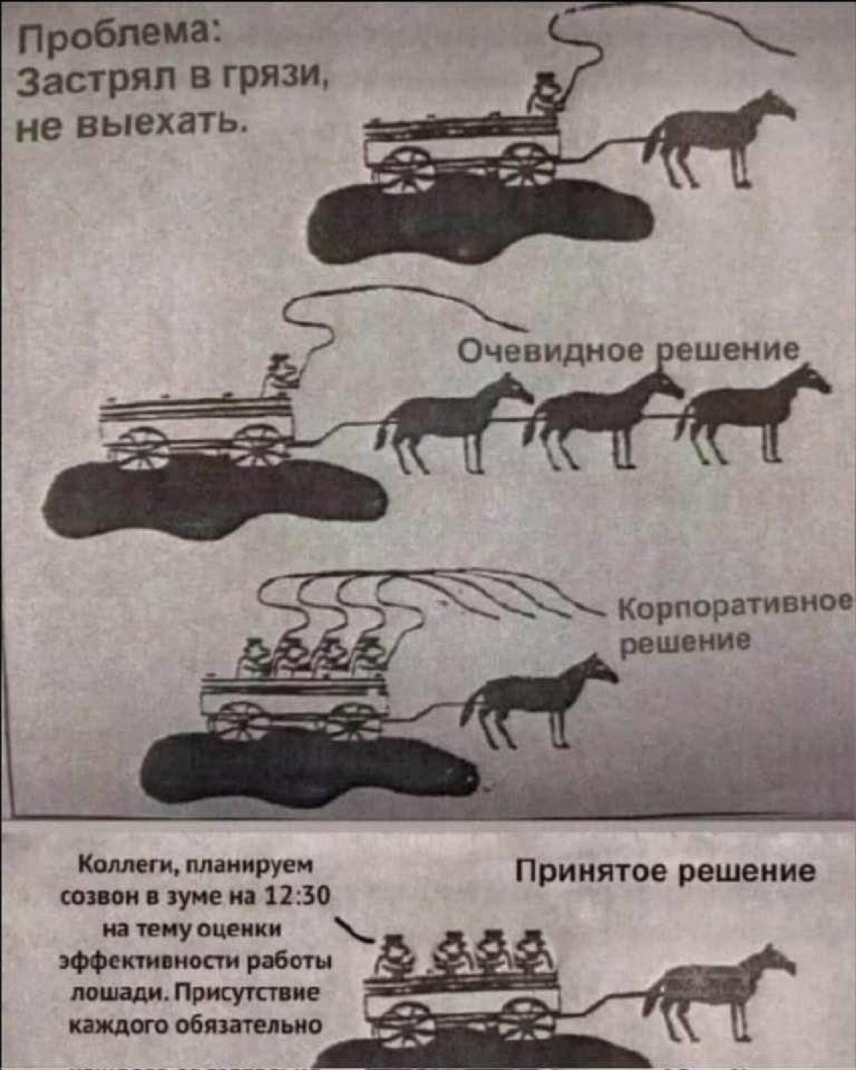 Обычная работа в IT и не только | Сетка — социальная сеть от hh.ru