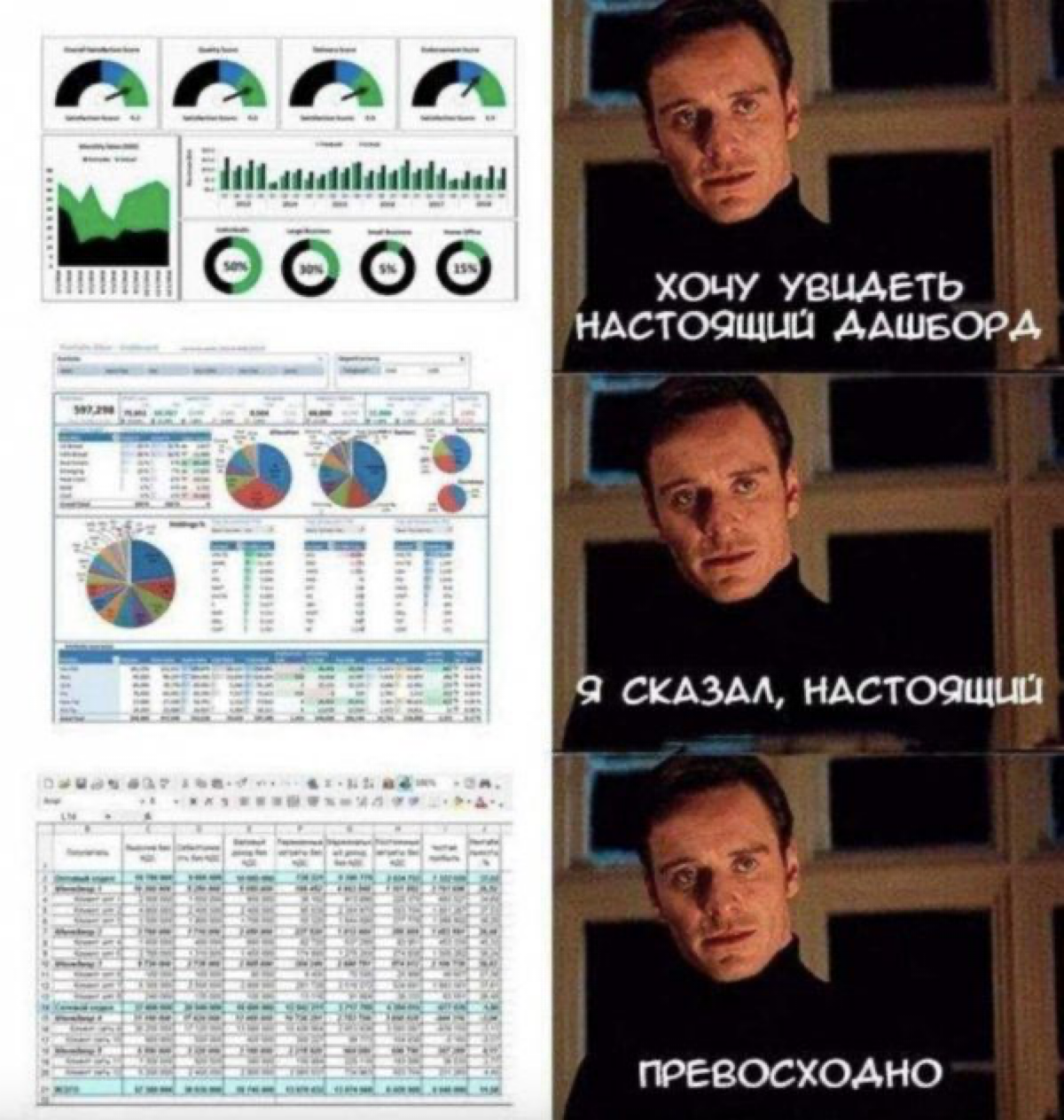 Кто круче: маркетолог или редактор | Сетка — социальная сеть от hh.ru