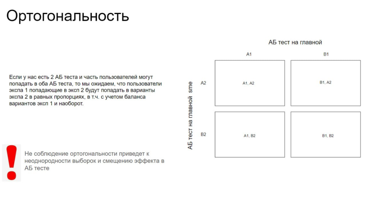 Базовые требования к качеству модуля сплитования АБ тестов. Часть 2
Вчера говорили про 4 требования к выборкам, которые должна обеспечивать сплитовалка | Сетка — социальная сеть от hh.ru