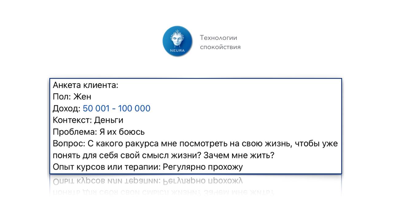Посмотрите внимательно на свои ответы. Вы рассказали про других предпринимателей, поспорили с вопросами, чтобы ни отвечать на них по сути, рассказали про Аяза, про что угодно, но не про себя | Сетка — социальная сеть от hh.ru