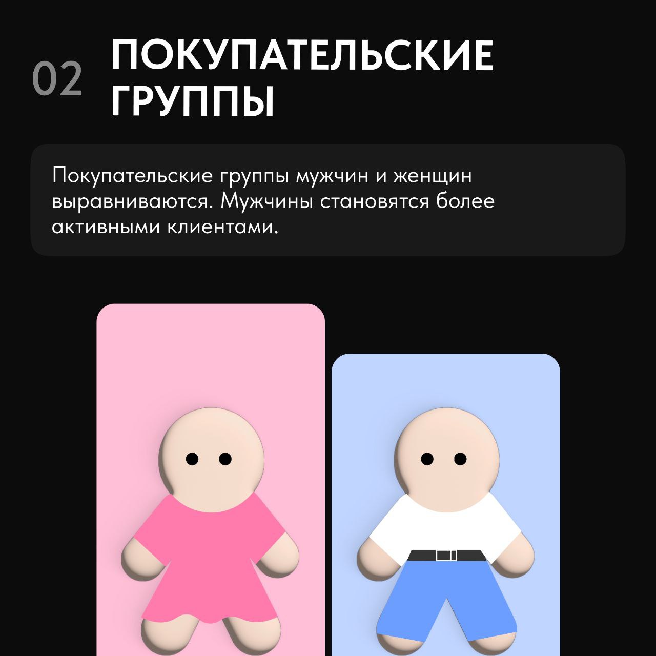 Ну как нам еще привлечь ваше внимание?👀
За последние 20 лет внимание потребителя подорожало в 7-9 раз.
Больше всего «стоят» поколения Z и Y. СРС для аудитории 18-24 лет – ₽21,2, CTR – 0,48% | Сетка — социальная сеть от hh.ru