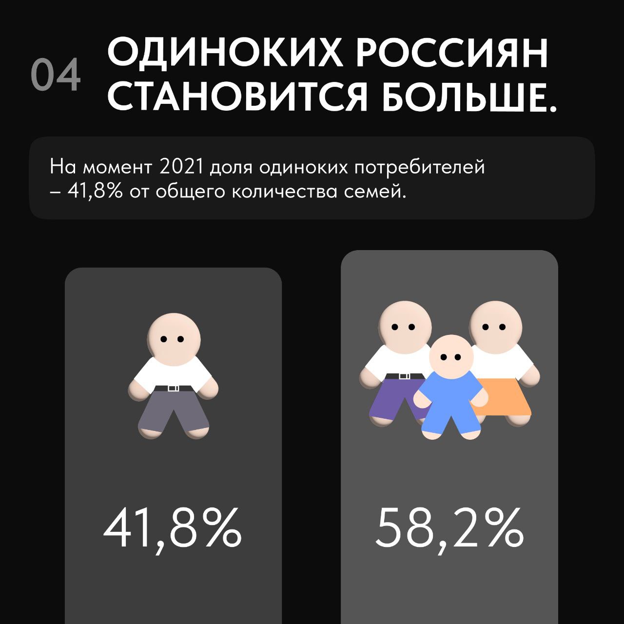 Ну как нам еще привлечь ваше внимание?👀
За последние 20 лет внимание потребителя подорожало в 7-9 раз.
Больше всего «стоят» поколения Z и Y. СРС для аудитории 18-24 лет – ₽21,2, CTR – 0,48% | Сетка — социальная сеть от hh.ru