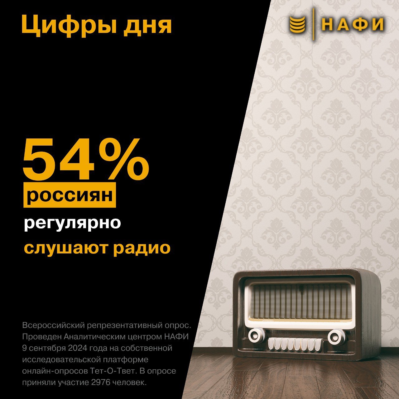 ⚡️ Более половины россиян регулярно слушают радио🗣Радио продолжает оставаться важным культурным явлением, предлагая слушателям не только музыку, но и разнообразные программы, которые формируют обществ... | Сетка — социальная сеть от hh.ru
