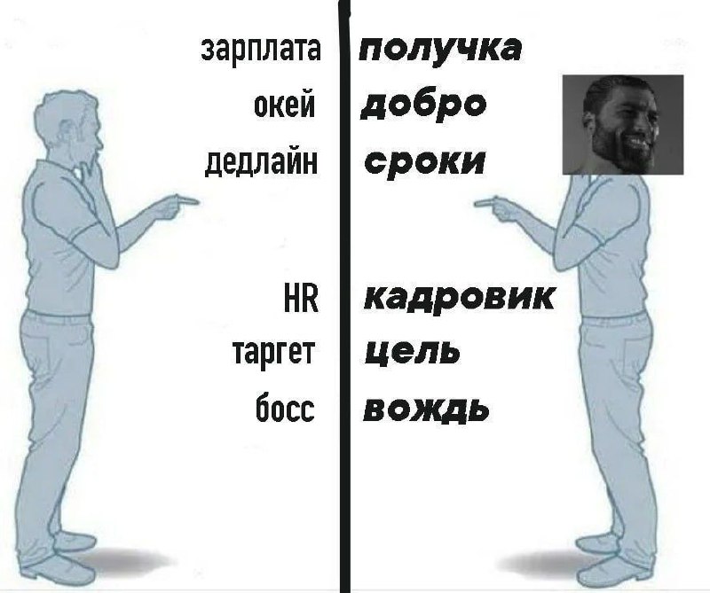 ➡️ отправь в телеге мем коллеге | Сетка — социальная сеть от hh.ru