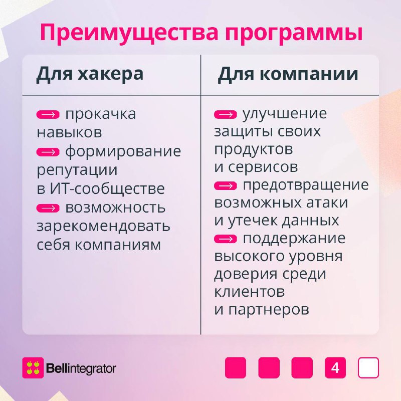 Взломы систем могут приносить пользу, если они организованы специально и легально 💻
 
Для этого созданы программы Bug Bounty, в рамках которых айтишники в белых шляпах атакуют системы других компаний | Сетка — социальная сеть от hh.ru
