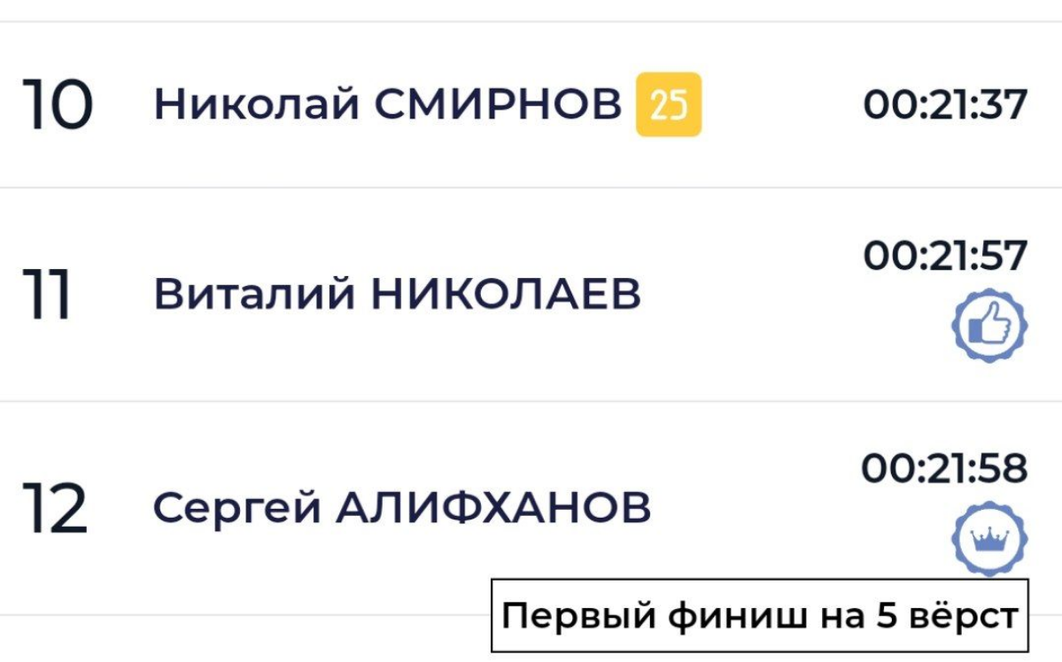 ▫️
       
https://5verst.ru/
Лето в Питере решило не заканчиваться — пришлось сходить на забег
Естественно, на бесплатный.
▫️ | Сетка — социальная сеть от hh.ru