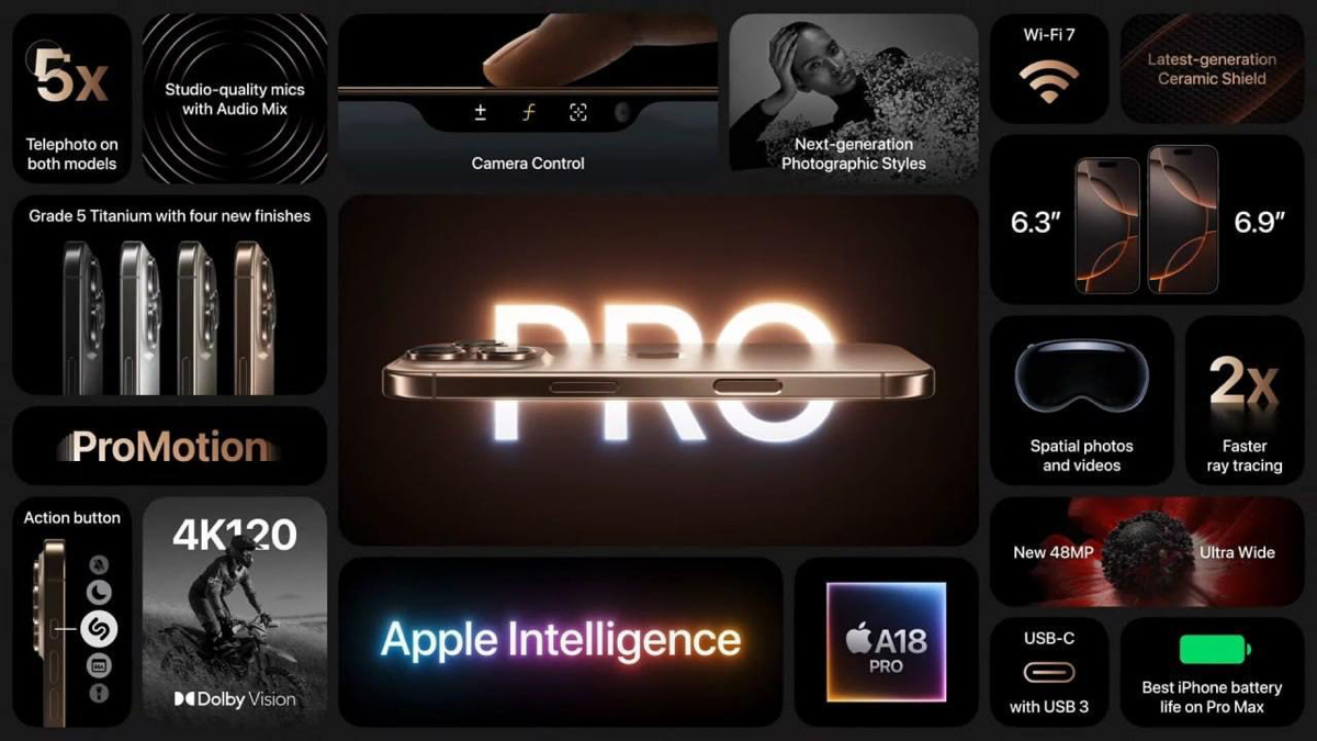 Презентация Apple: ничего нового в визуальном плане 🍎 | Сетка — социальная сеть от hh.ru