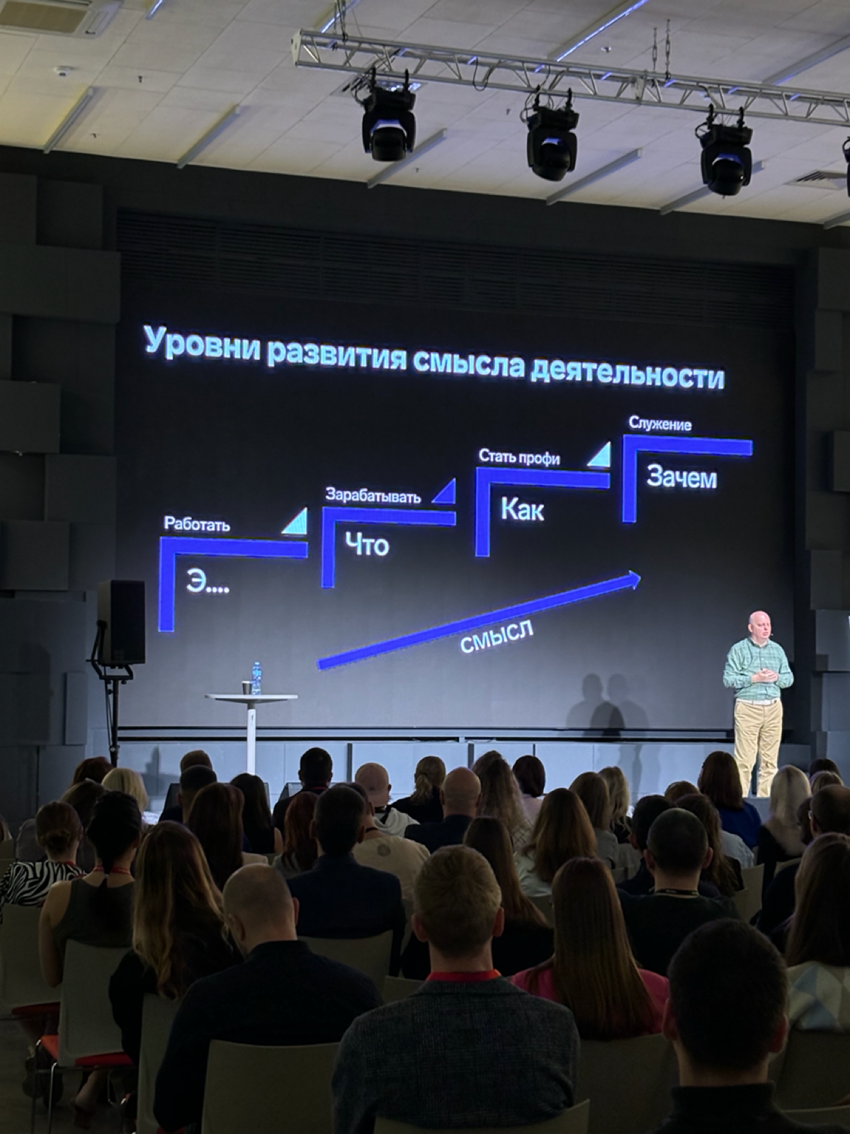 С чего начинаете рабочую неделю? | Сетка — социальная сеть от hh.ru