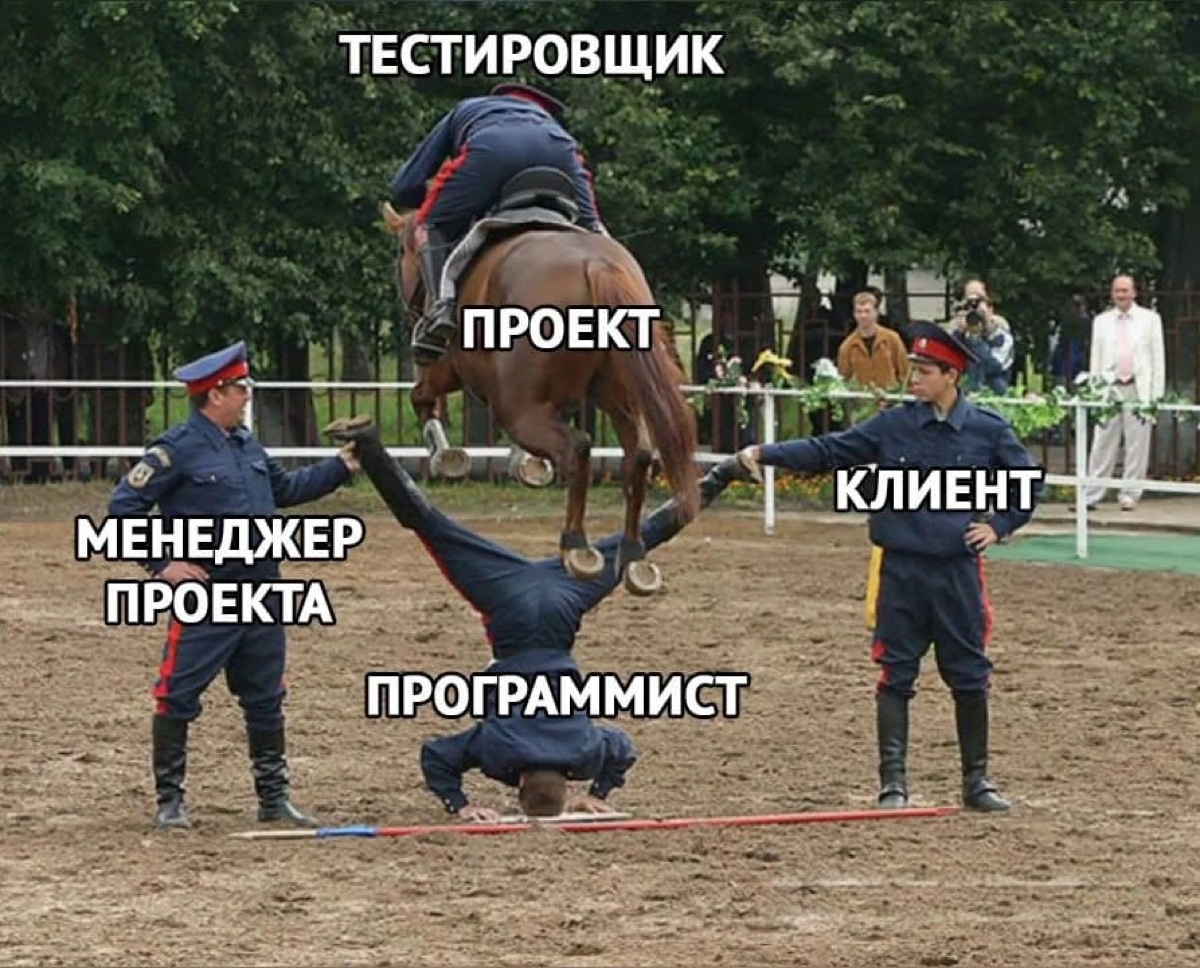 А как происходит у вас? | Сетка — социальная сеть от hh.ru