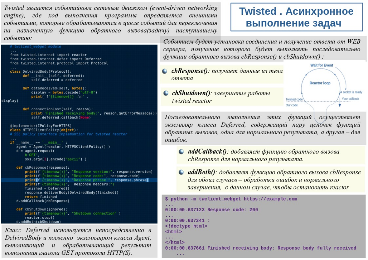 Асинхронное выполнение задач в twisted | Сетка — социальная сеть от hh.ru