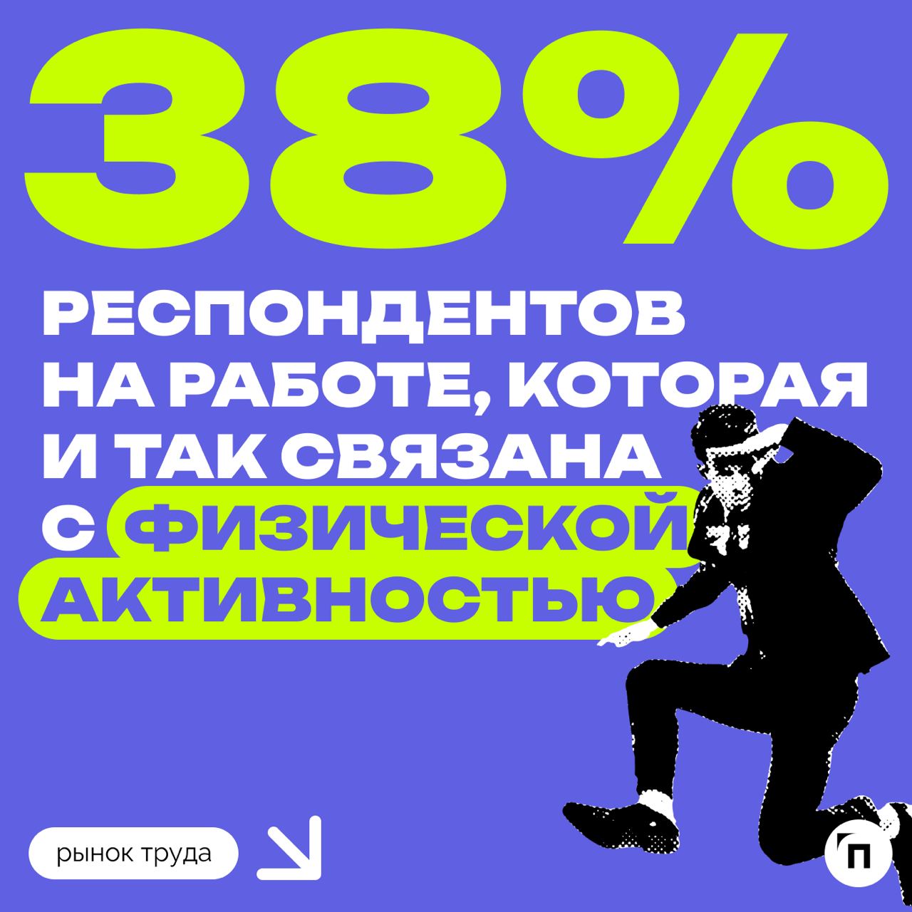 📊 Как россияне восполняют недостаток физической активности на сидячей работе?
Сервис «Работа | Сетка — социальная сеть от hh.ru
