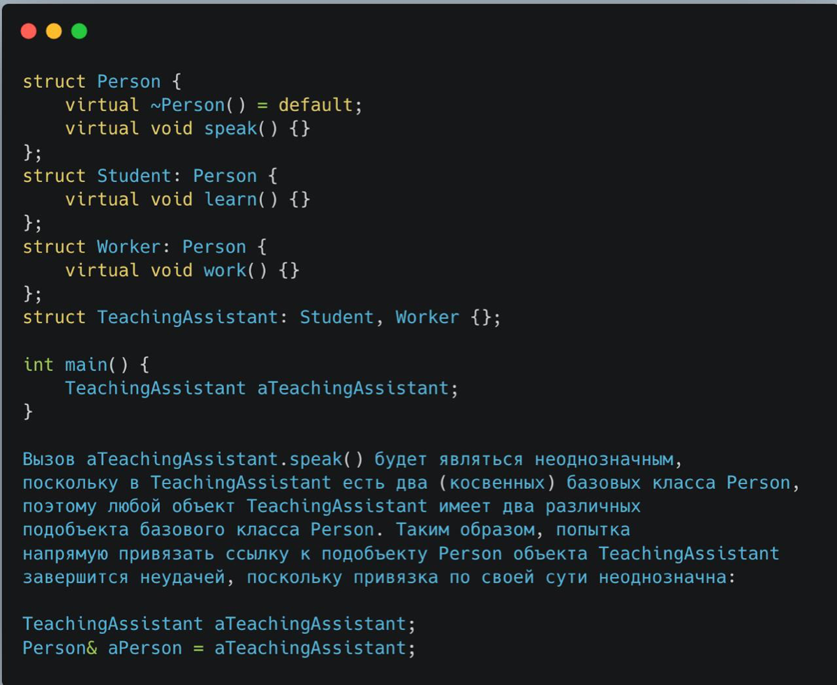 Виртуальное наследование в C, когда использовать? | Сетка — социальная сеть от hh.ru