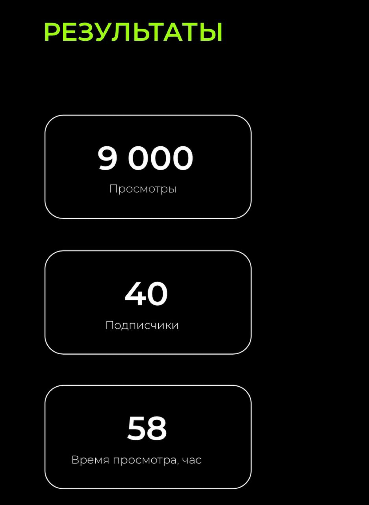 Делюсь еще одним кейсом📌
Дистрибьютеры автомобилей NCARS | Сетка — социальная сеть от hh.ru