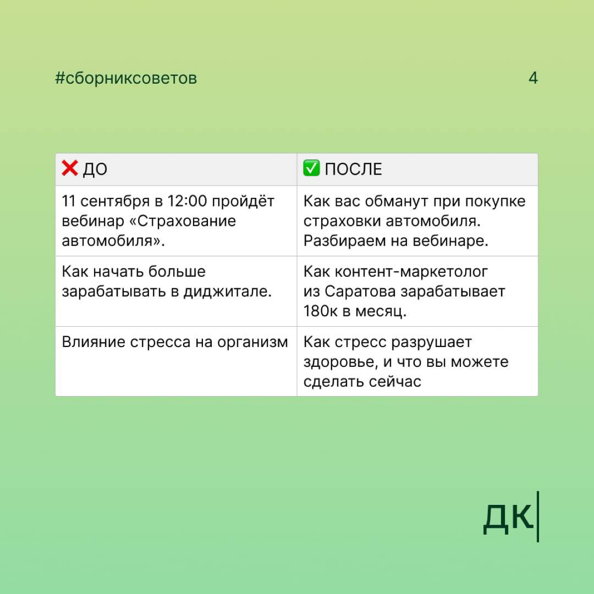 Как автору писать тексты для массовой аудитории
Чтобы рассчитывать на реакцию большой аудитории — мало писать информативные тексты | Сетка — социальная сеть от hh.ru