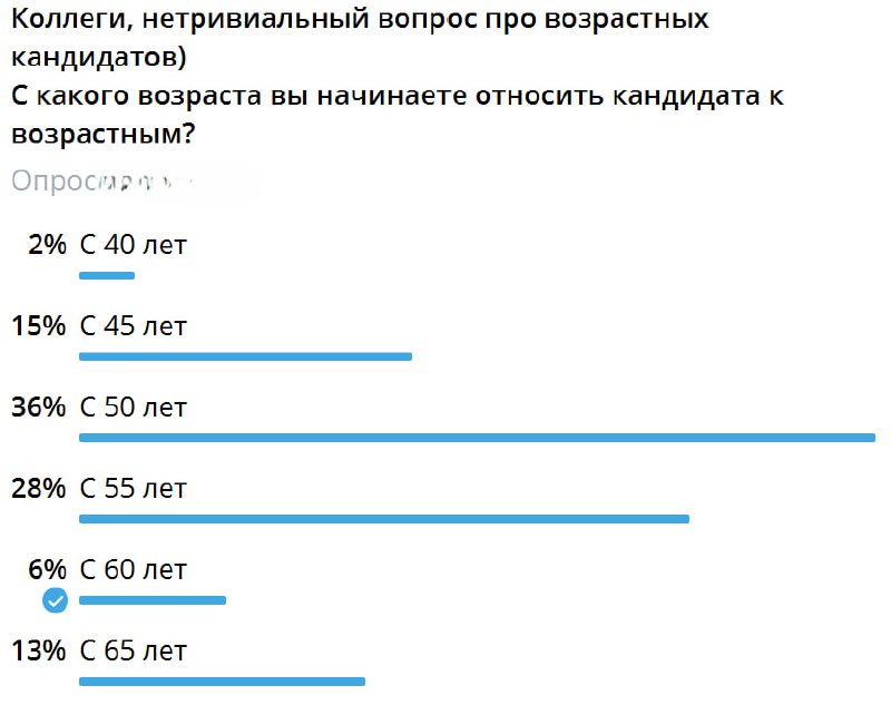 Встретила тут интересный опрос HRов. С вопросом с какого возраста кандидат становится для них возрастным.
Результаты перед вами | Сетка — социальная сеть от hh.ru