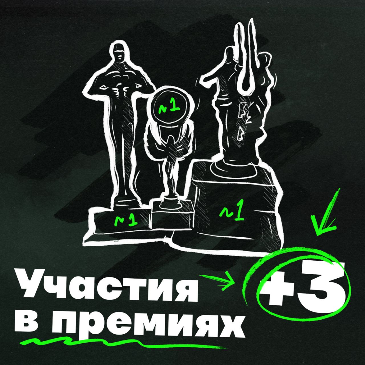 Привет! Мы-TRIBE! | Сетка — социальная сеть от hh.ru
