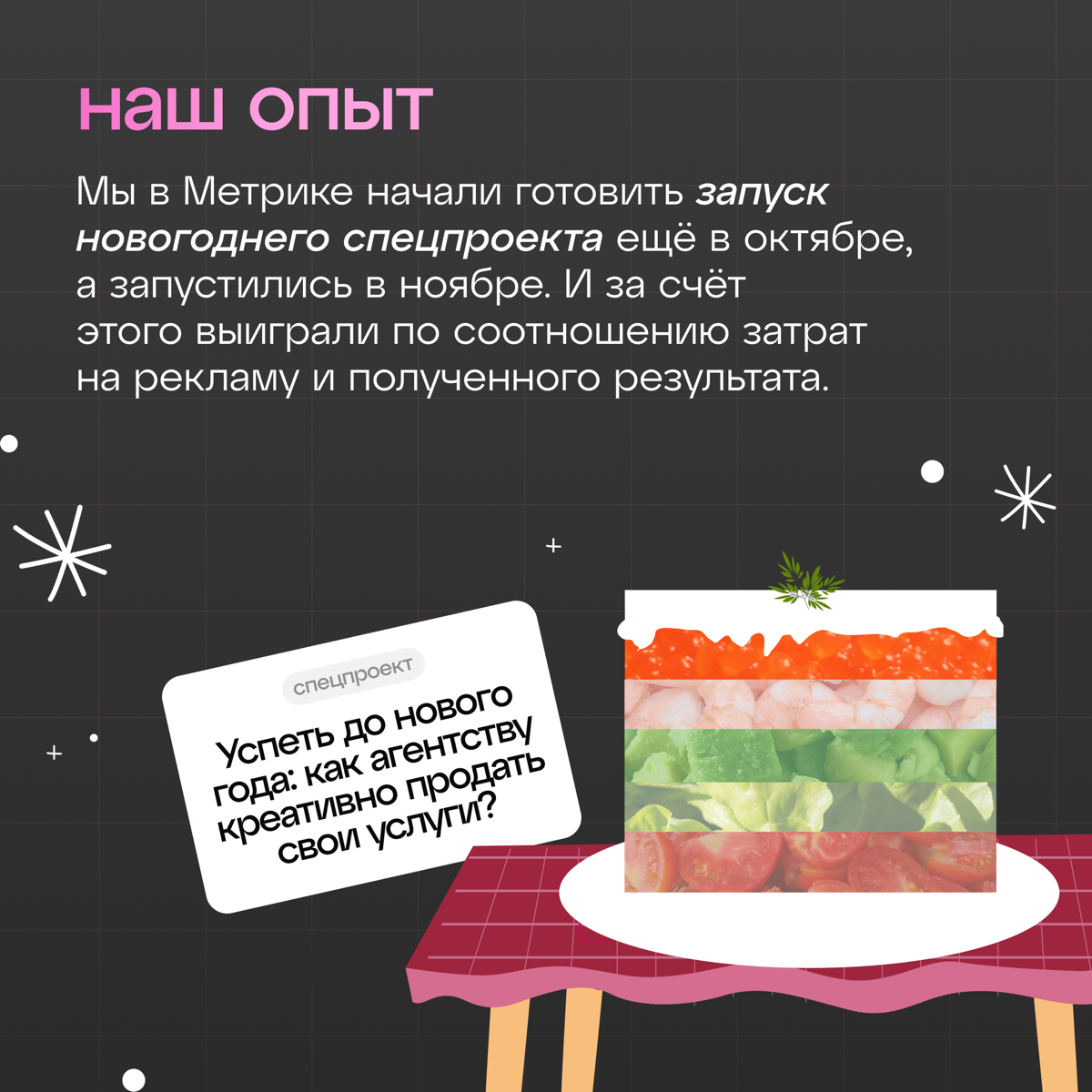 Когда лучшее время для запуска рекламный кампаний? | Сетка — социальная сеть от hh.ru