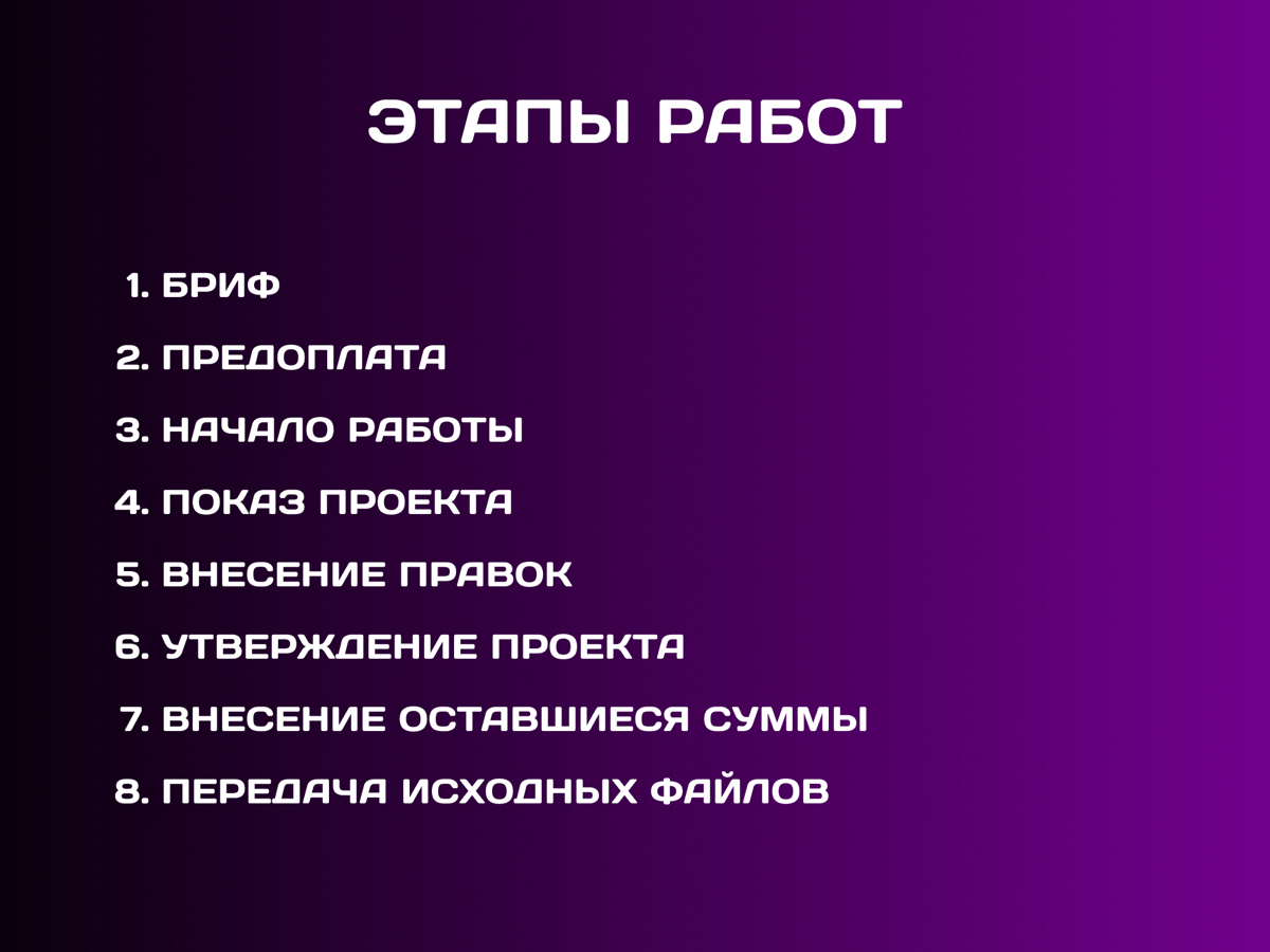 Небольшой гайд по оказанию моих услуг 🏷️ | Сетка — социальная сеть от hh.ru