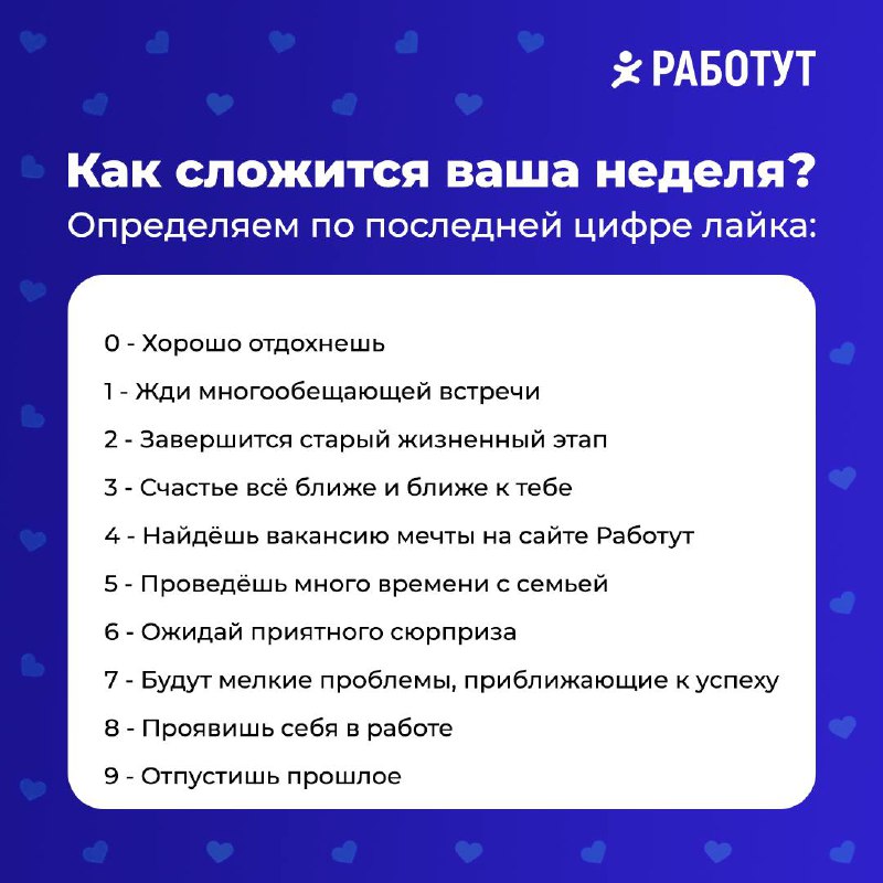 Забираем предсказание на новую неделю от Работут!
Ставь лайк этому посту посмотри на последнюю его цифру и пиши в комментариях что тебя ждёт на этой неделе😎
А мы поздравляем вас с понедельником! И пус... | Сетка — социальная сеть от hh.ru
