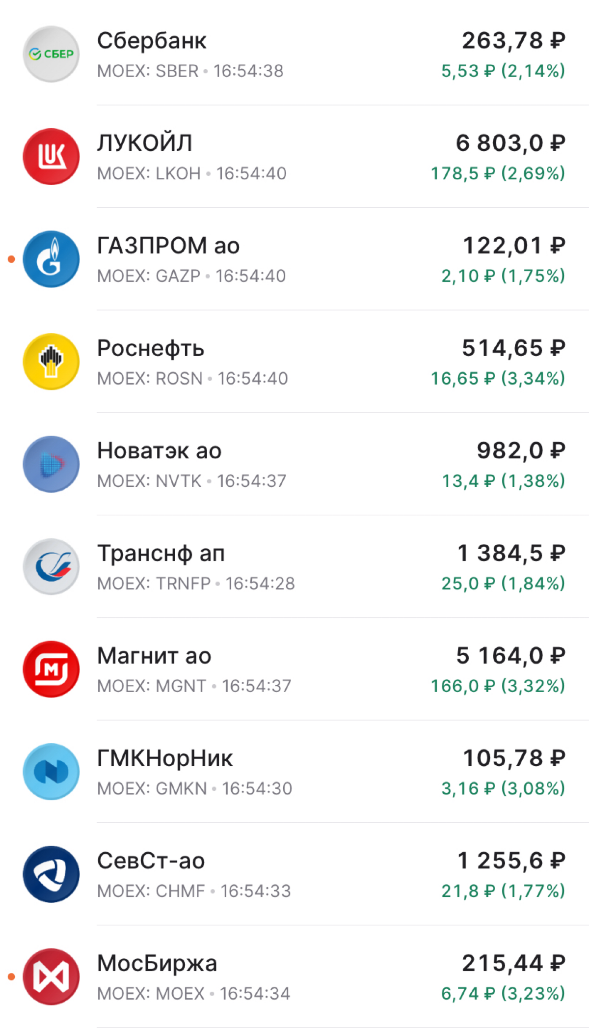 Российский рынок на 16.09.24 | Сетка — социальная сеть от hh.ru