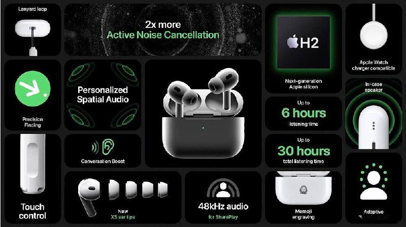 ⚡️ AirPods Pro 2 официально признаны слуховым аппаратом | Сетка — социальная сеть от hh.ru