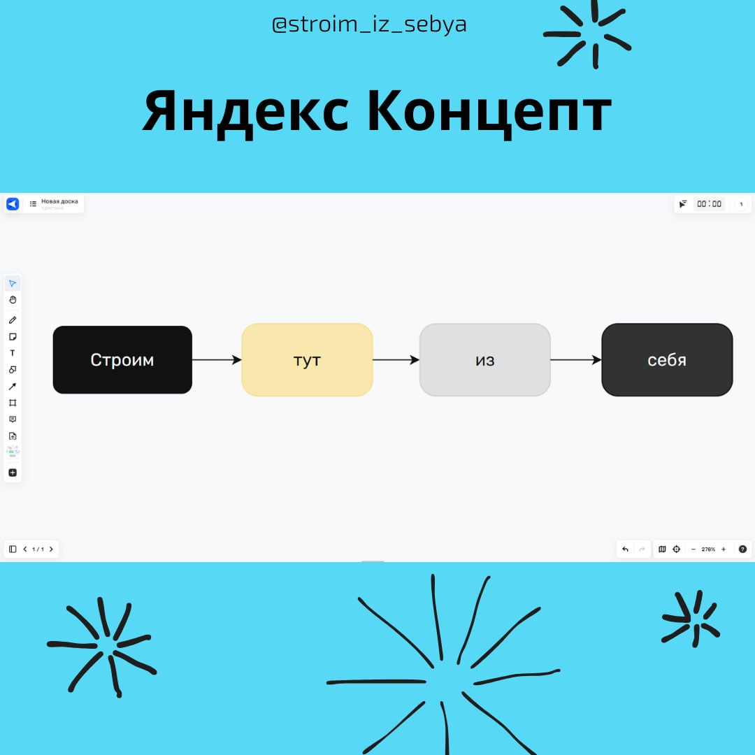 🔥БЕСПЛАТНЫЕ ОНЛАЙН-ДОСКИ🔥
Собрала для вас подборку бесплатных российских онлайн-досок на замену любимому Miro!
Базовые функции в наличии, совместное использование — без проблем, много полезных шаблоно... | Сетка — социальная сеть от hh.ru