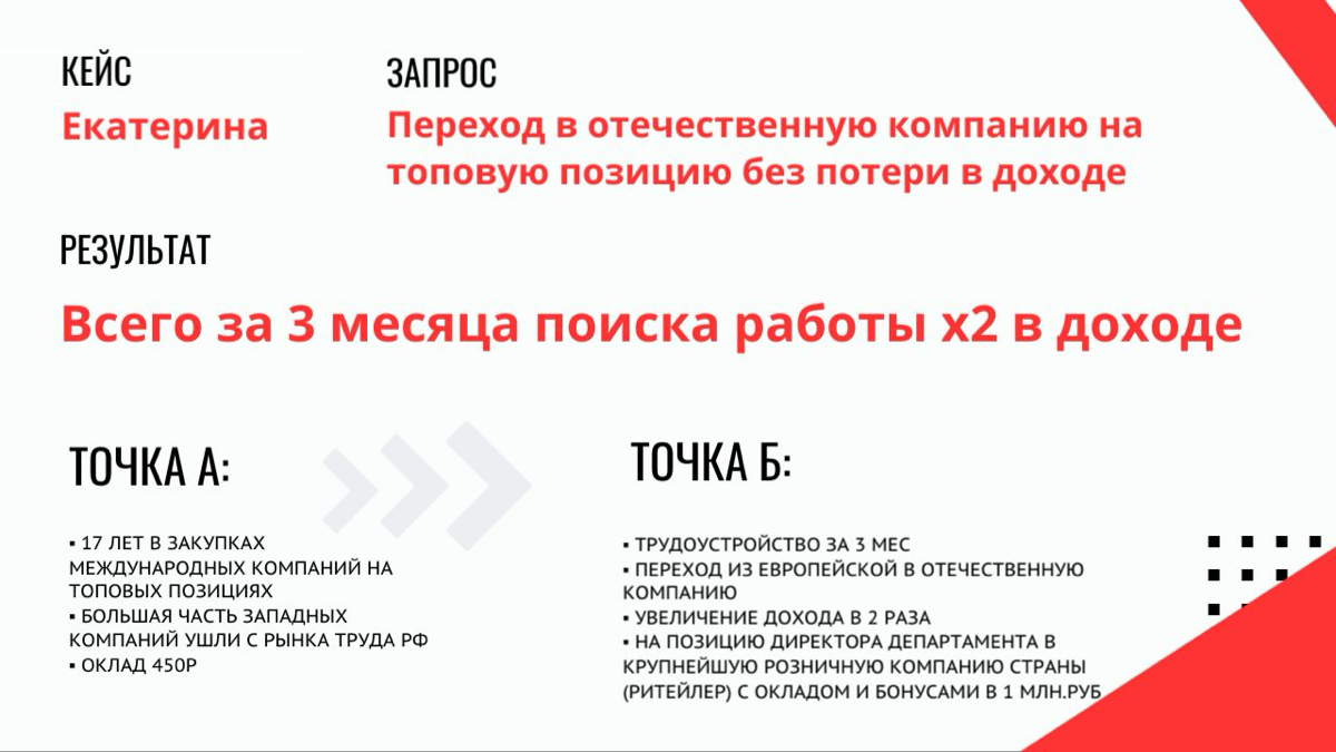 Всего за 3 месяца поиска работы х2 в доходе🔥 | Сетка — социальная сеть от hh.ru