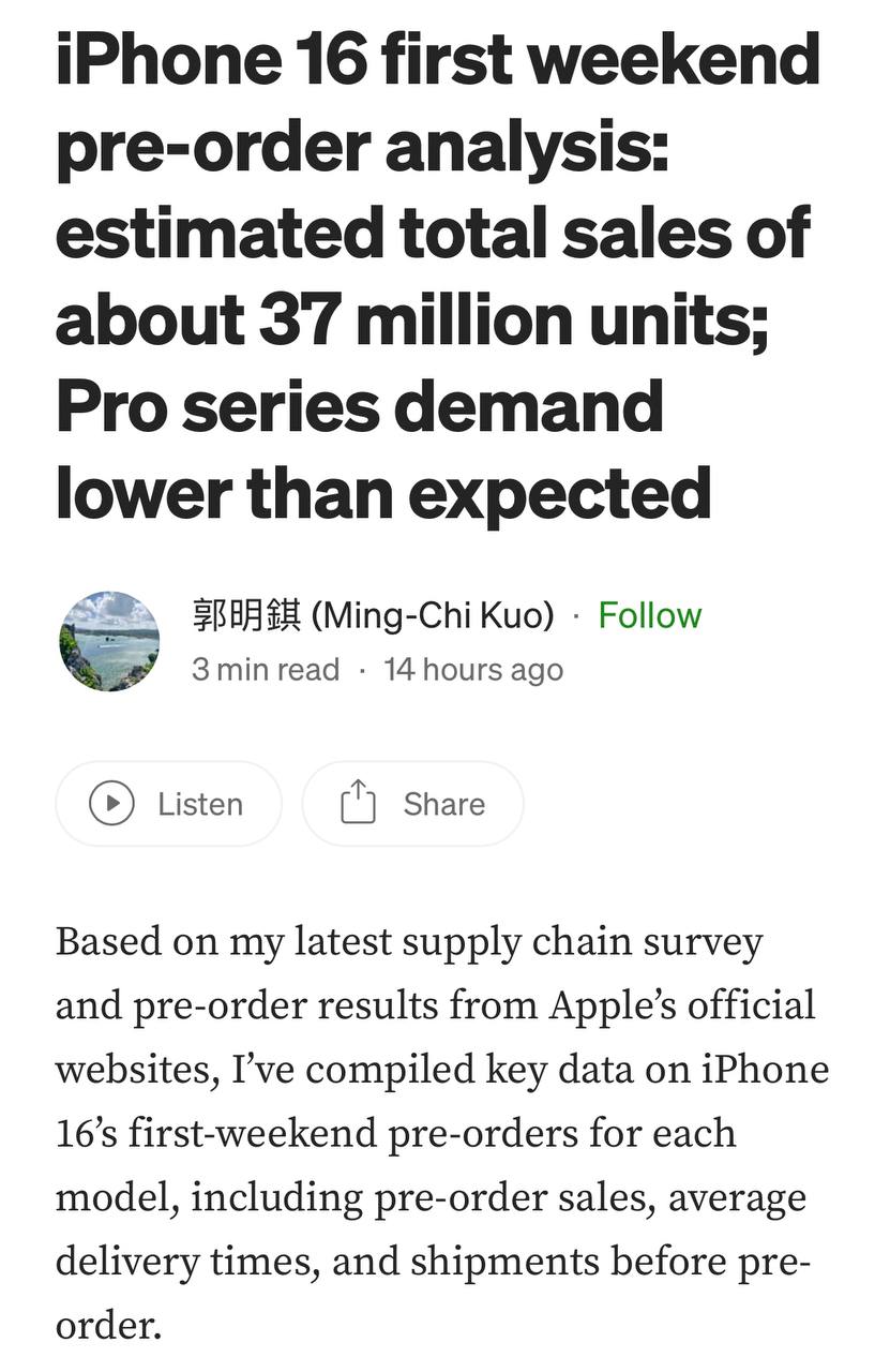 Предзаказы iPhone 16 не оправдали ожиданий Apple. За первый уикенд компания продала 37 млн смартфонов, что на 12% меньше, чем в прошлом году | Сетка — социальная сеть от hh.ru
