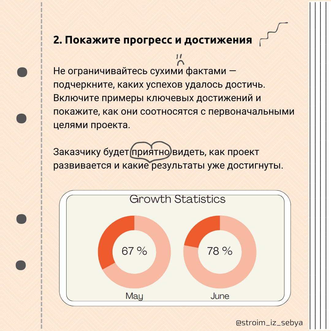 Создание отчетов и презентаций для заказчиков: как сделать их понятными и полезными 📊
Мы уже обсудили, как договариваться с заказчиком и управлять его ожиданиями на протяжении проекта | Сетка — социальная сеть от hh.ru