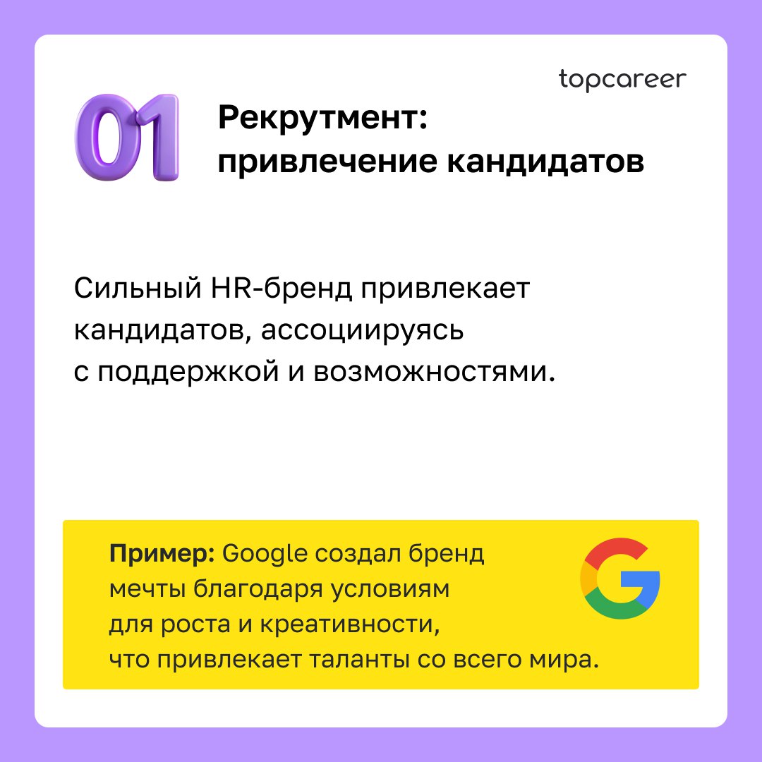 🔧HR-бренд как инструмент успеха: примеры лучших практик
HR-бренд — это не просто маркетинговый ход, а ключевой инструмент для решения задач компании | Сетка — социальная сеть от hh.ru