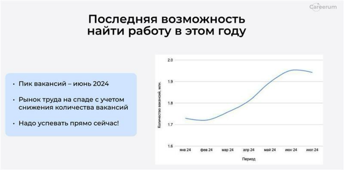 Последняя возможность найти работу в этом году | Сетка — социальная сеть от hh.ru