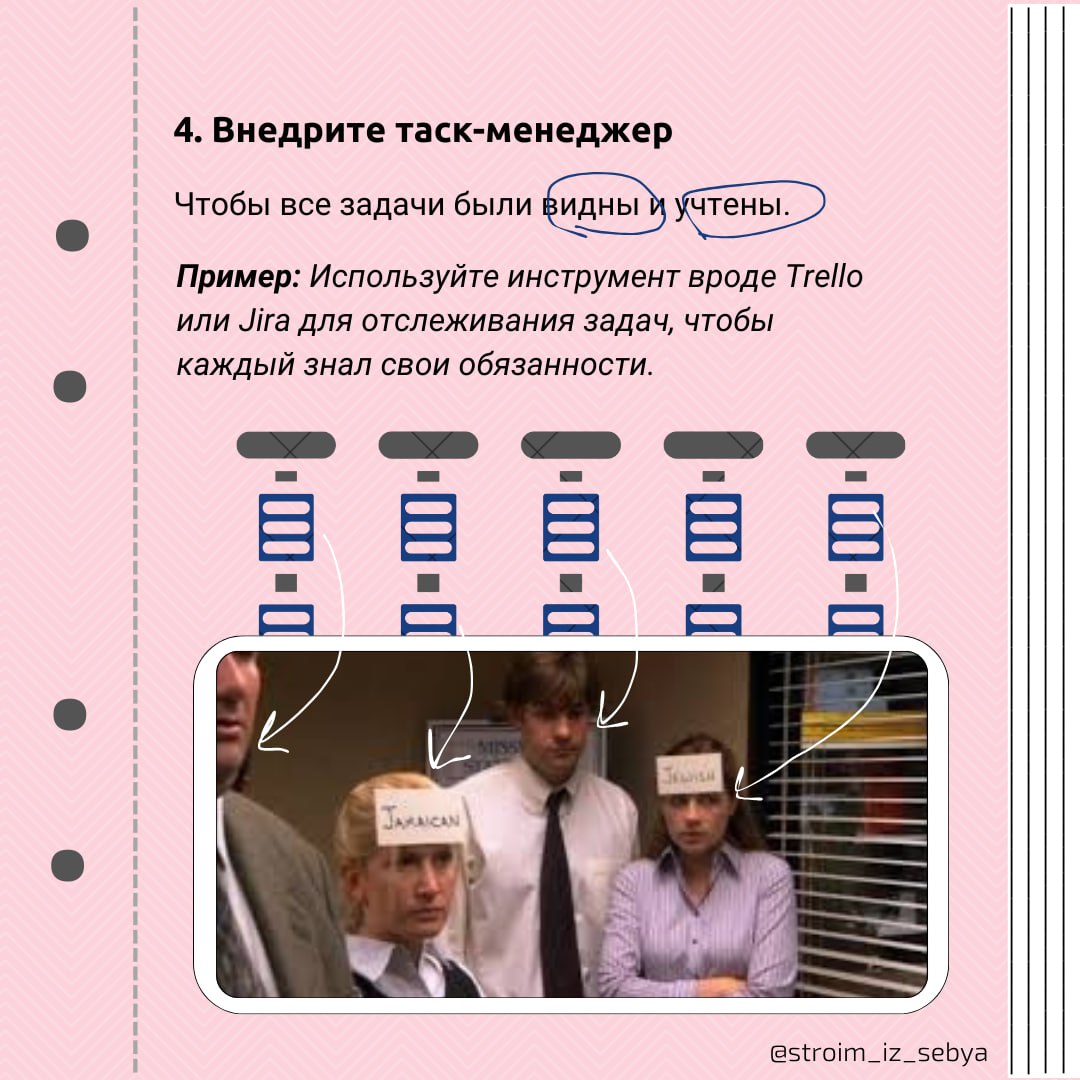 Как внедрить планерки за одну встречу?
Хочешь наладить регулярные планерки, ретроспективы и встречи 1-1 в своей команде? Как можно внедрить эти практики всего за одну встречу смотри в карточках 😉🪼
Оди... | Сетка — социальная сеть от hh.ru