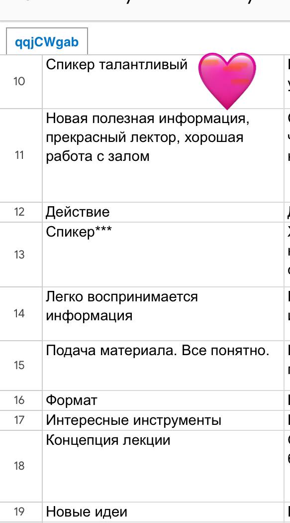 Мои люди всегда со мной❤️
Разрешили поделиться отзывами о сессии, которую я проводила для волонтеров. | Сетка — социальная сеть от hh.ru
