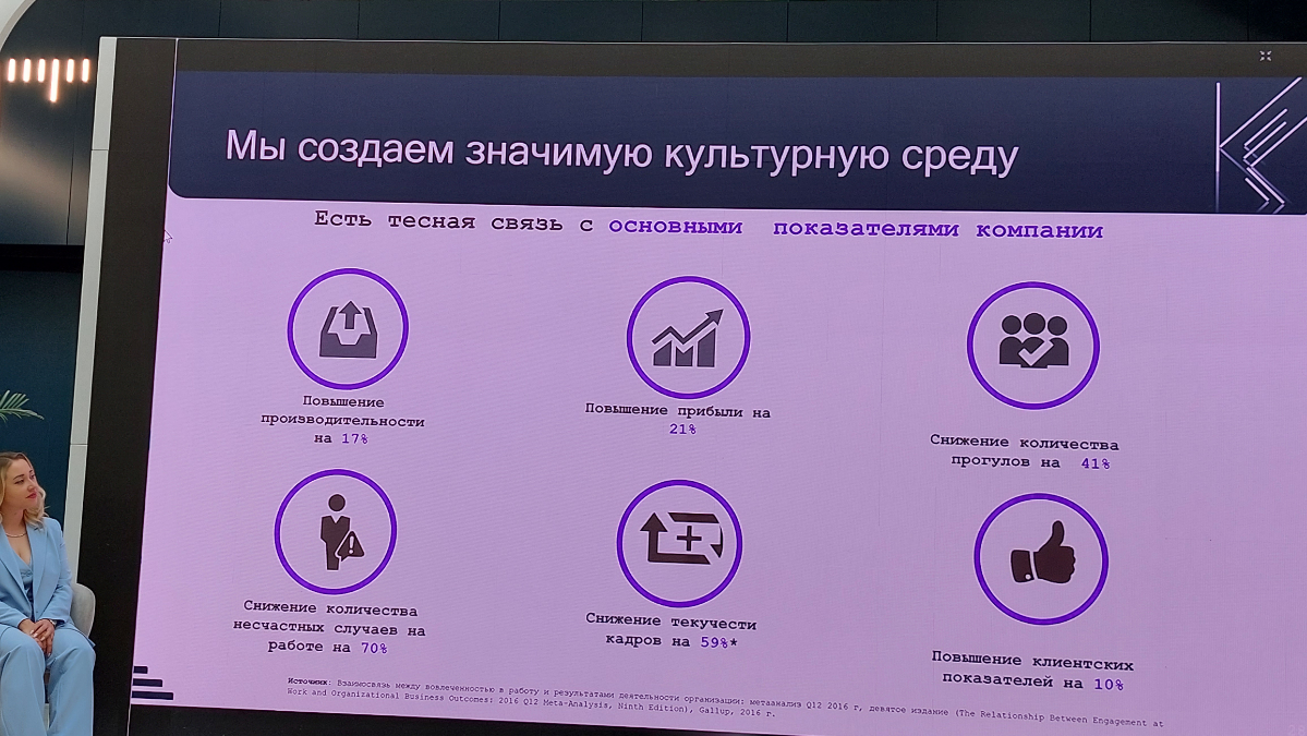 Почему вам срочно нужно заняться корпоративной культурой и благополучием сотрудников?
В понедельник посетила Well-being day в ВЭБцентре | Сетка — социальная сеть от hh.ru