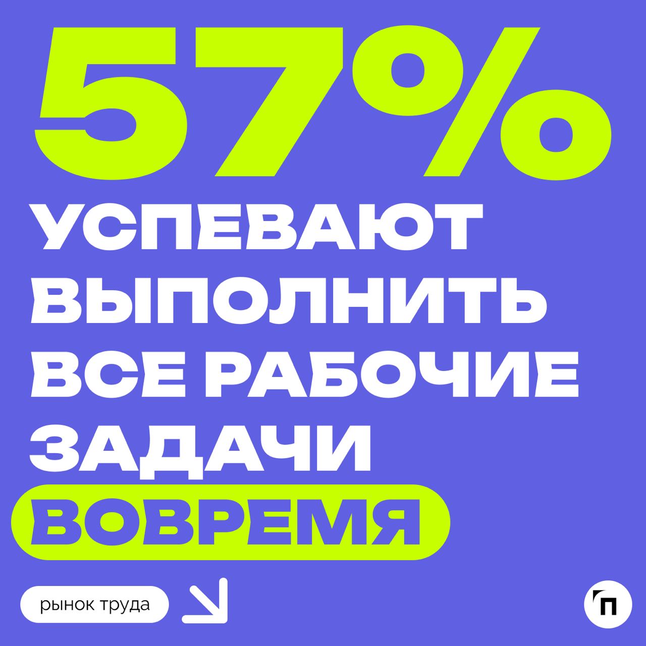 📊 Россияне готовы работать дольше, если им заплатят больше
Сервис «Работа | Сетка — социальная сеть от hh.ru