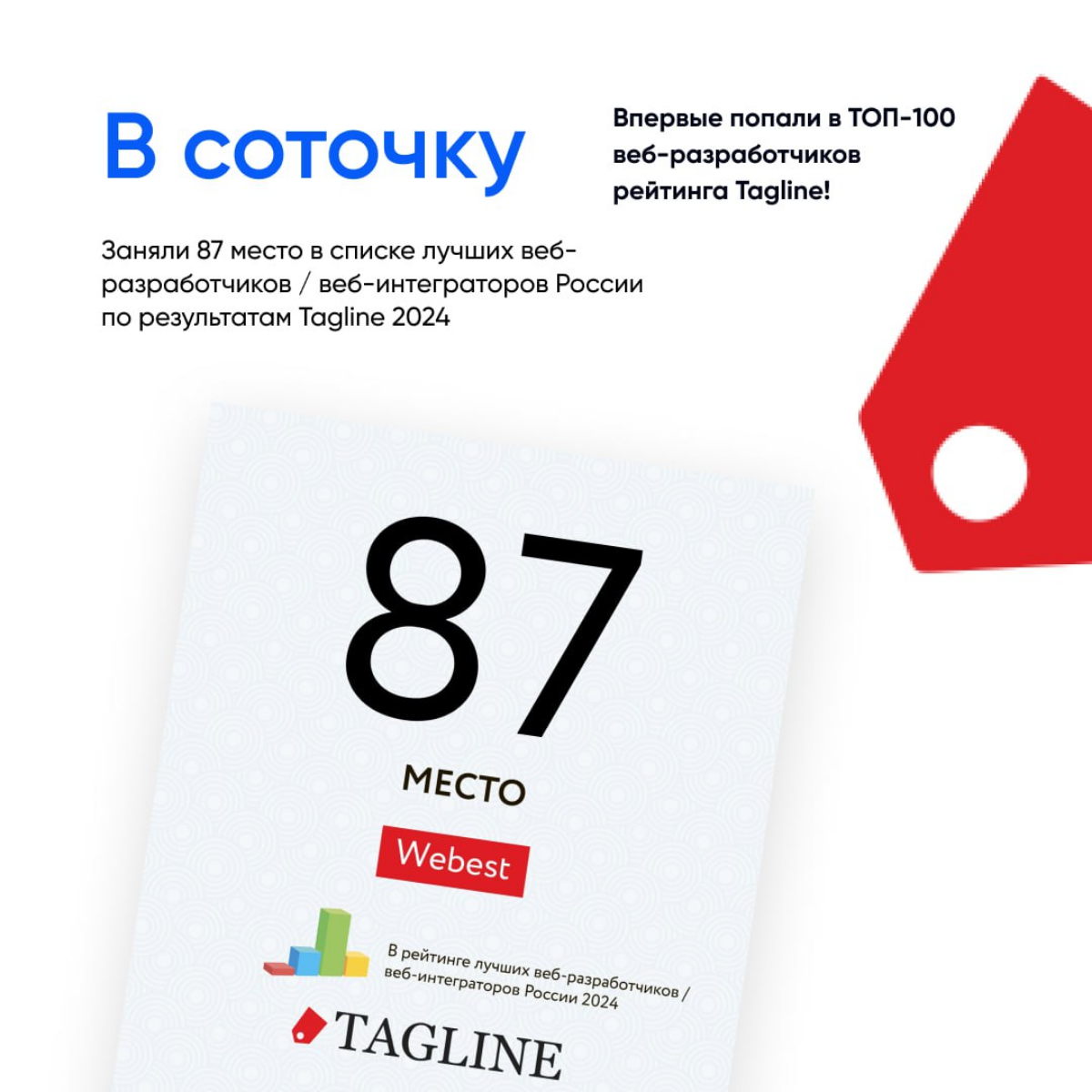 4 место в Рейтинге Рунета среди ecommerce-разработчиков не единственное наше достижение за последний год | Сетка — социальная сеть от hh.ru