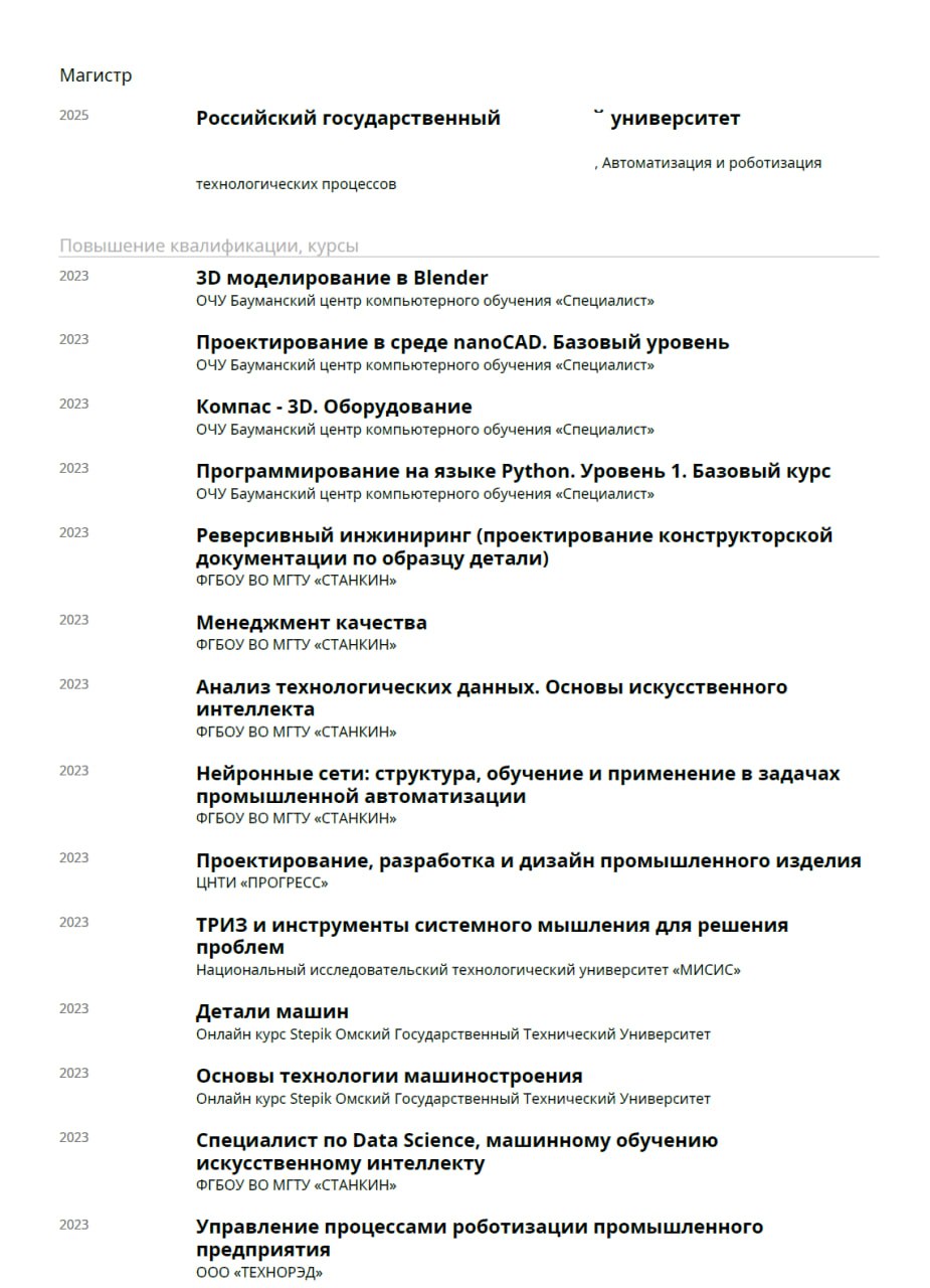 Ну вот и пришло время для разбора ваших резюме. Сегодня разбираем резюме Ведущего Инженера-конструктора. Погнали!
Хотите также? Отправьте резюме на аудиоразбор резюме | Сетка — социальная сеть от hh.ru